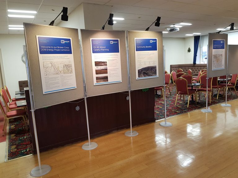 Poster Board Hire Display Works 247